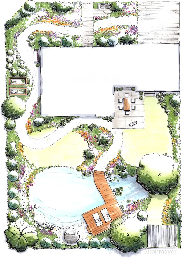 Zeichnung eines Gartens mit Schwimmteich